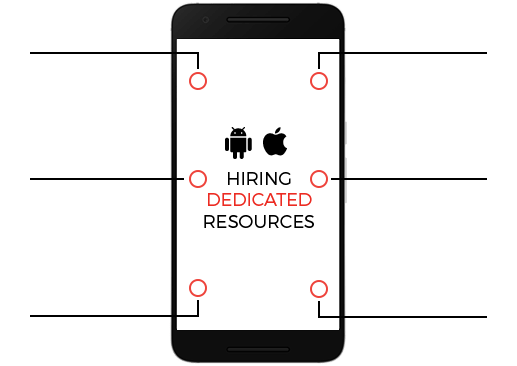 Hiring Dedicated Resources