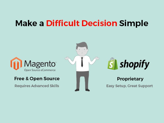 Comparison Between Magento And Shopify