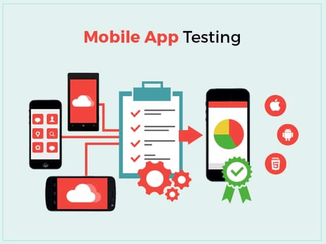 Тестирование мобильных приложений. Тестирование приложений Box. Mobile Testing. Mobile app Testing ppt.