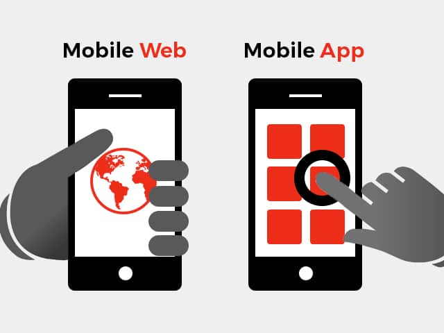 Mobile Websites vs Mobile Apps