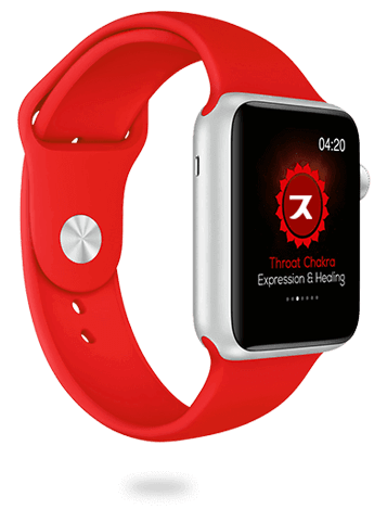 wearable app development wearable application development