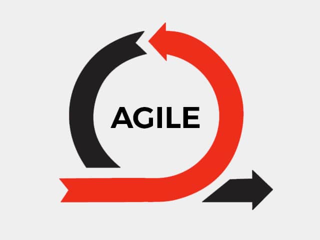 agile-methodology