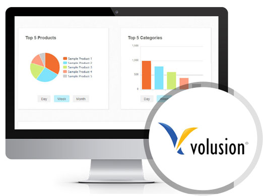 Volusion Development Company