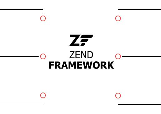 Advantages of Zend Framework Development
